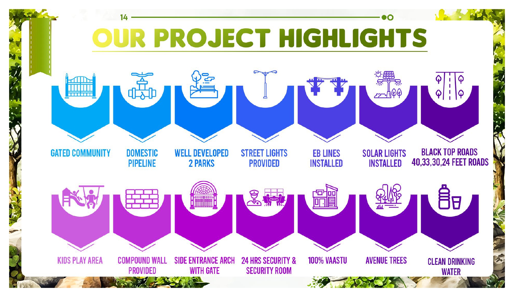 alamathi presentation page 0014